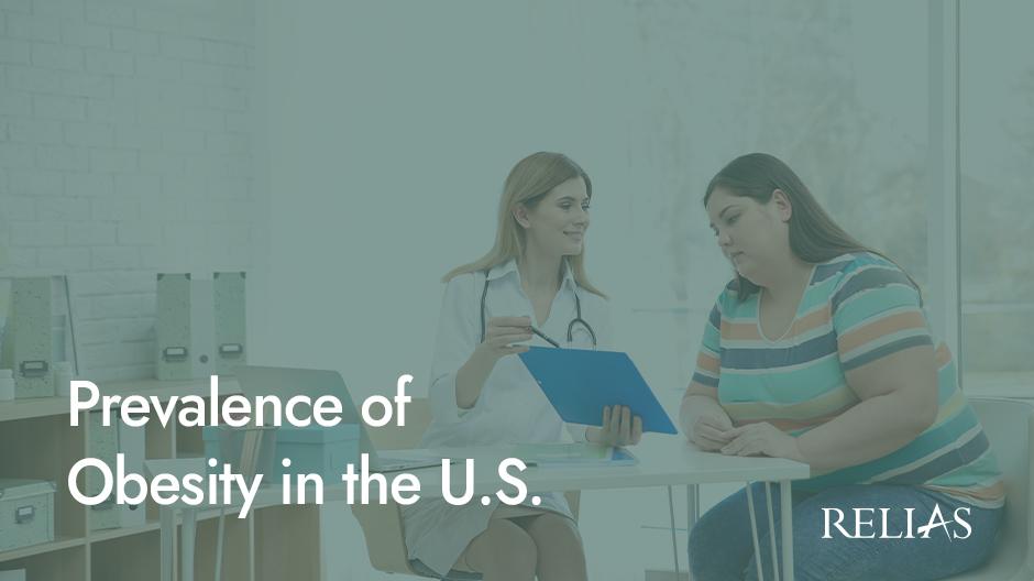 Prevalence of Obesity in the U.S.